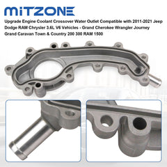 MITZONE side profile showing mounting flange and bolt holes for direct-fit replacement