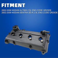 MITZONE close-up of integrated gasket highlighting durable seal surface and leak prevention