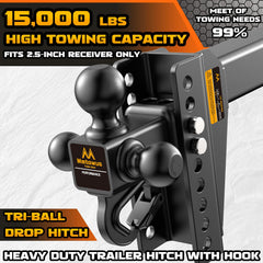 Mmtowus close-up of ball sizes highlighting compatibility benefits