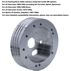 MOCW mounted on a column showing spline fit for correct alignment