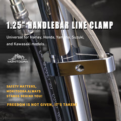 MoKitDora clamp close-up highlighting forged aluminum strength benefit