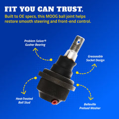 MOOG heat-treated stud detail displaying strength for heavy-duty loads