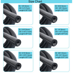 MooiYrs laid out hoses showing six sizes and lengths for correct selection