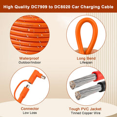MOOKEERF 10ft cable stretched out to display generous reach and flexible routing
