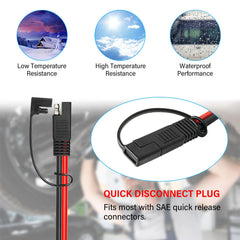 MOOKEERF cable connected to an RV solar panel demonstrating easy tool-free hookup