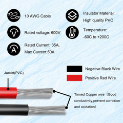 MOOKEERF tinned copper wire cross-section highlighting conductivity and corrosion resistance