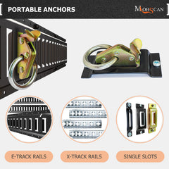 MorScan anchor locked into E-track rail demonstrating fast tool-free installation benefit