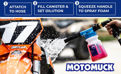 Motomuck foam gun bottle and label visible to show soap reservoir and easy refill benefit