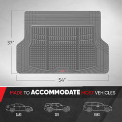 Motor Trend close-up of raised grooves trapping dirt and liquid