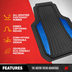 Motor Trend rear view of full set laid out to show coverage and two-tone style