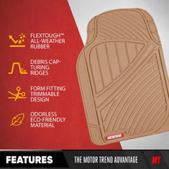 Motor Trend close-up of ridgeline texture trapping liquids and debris