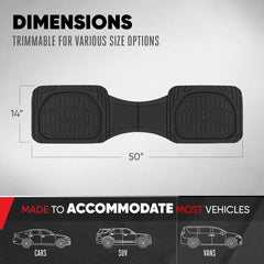 Motor Trend close-up of deep-dish profile capturing spills effectively