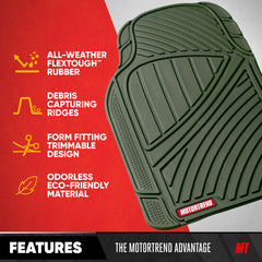 Motor Trend rear liner full-width showing continuous floor protection