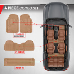 Motor Trend third-row liner extended to back protecting cargo area
