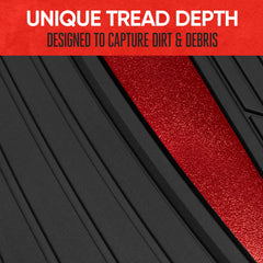 Motor Trend textured top surface detail providing improved shoe grip