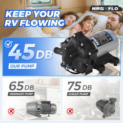 MRGVFLO closeup of pressure switch, automatic pressure control benefit