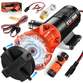 MRGVFLO pump front view showing 3-inch connection and fast setup benefit