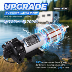 MRGVFLO strainer detail, prevents debris and protects pump