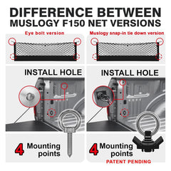 Muslogy eye bolt mounting point reference to ensure correct installation