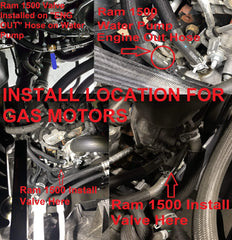 Muzzys installed on gas Ram under hood demonstrating neat, reversible routing