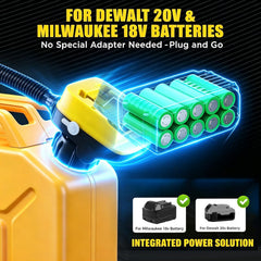 MYLFBT three can adapters displayed for versatile fuel can compatibility