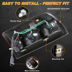 Nakuuly bulbs and harness included for plug-and-play installation benefit
