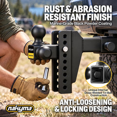 Nakyma double anti-theft pins and locks displayed for added security benefit