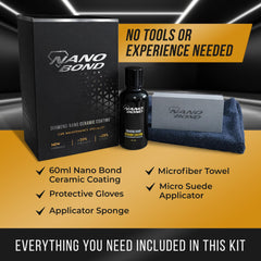 Nano Bond liquid close-up texture illustrating high SiO2 concentration and durability