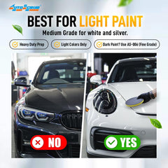 Nanoskin AUTOSCRUB mounted on dual action polisher for faster decontamination