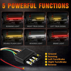 Nanpoku installed on pickup truck illustrating improved rear signaling visibility