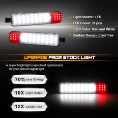 NDRUSH close-up of 33 LED chips array delivering brighter interior illumination