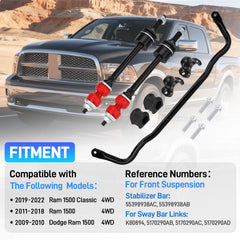 NEOVIRE stabilizer bar front view highlighting solid alloy strength