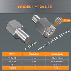 NICEDACK close-up of M12 fine threads for secure coupler attachment benefit