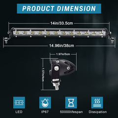 nifeida close-up of LED array displaying chip arrangement for combined flood and spot beams