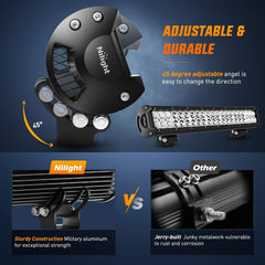 Nilight detail of spot and flood optics side-by-side, combines long-range and wide coverage