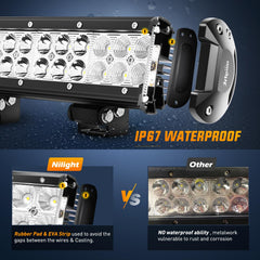 Nilight adjustable bracket and hardware for easy aiming and secure mounting