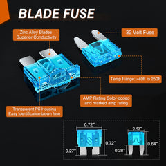 Nilight blade fuse contact edge close-up highlighting zinc-alloy conductor for reliable conductivity
