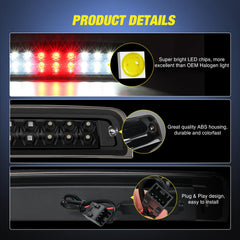 Nilight close-up of 18-LED array highlighting brighter, faster illumination