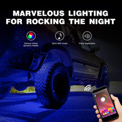 Nilight closeup lens and housing highlighting rugged construction and protection
