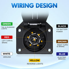 Nilight dual male plugs side-by-side illustrating simultaneous connection for two trailers or camper