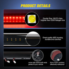 Nilight LED array detail showing 18 LEDs for brighter braking