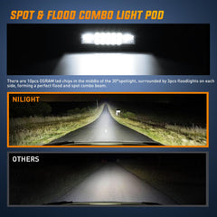 Nilight installed on truck grill providing improved forward illumination and style