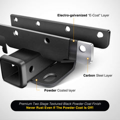 Nilight 4-pin wiring harness detail showing OEM-style plug for easy installation
