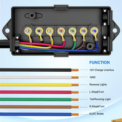 Nilight junction box open showing color-coded terminals for fast wiring