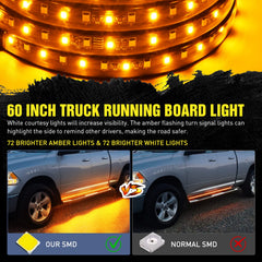 Nilight sequential amber turn signal active along side skirt, increases turn noticeability
