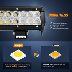 Nilight side profile showing aluminum heat sink for faster cooling and durability