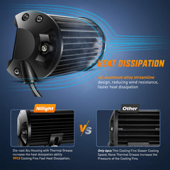 Nilight side profile showing die-cast heat sink and adjustable bracket for durability
