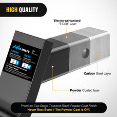 Nilight textured black powder coating close-up showing corrosion resistance benefit