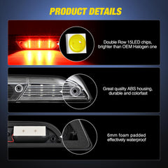 Nilight close-up of 15 LEDs array, bright illumination for safer signaling