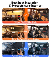 Nmoiss vinyl-coated fabric close-up illustrating reflective heat shield benefit